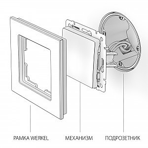 Выключатель Werkel W1113001/ Перекрестный переключатель одноклавишный (белый)